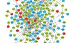 autisme : empreinte genetique identifiée autisme : empreinte genetique identifiée